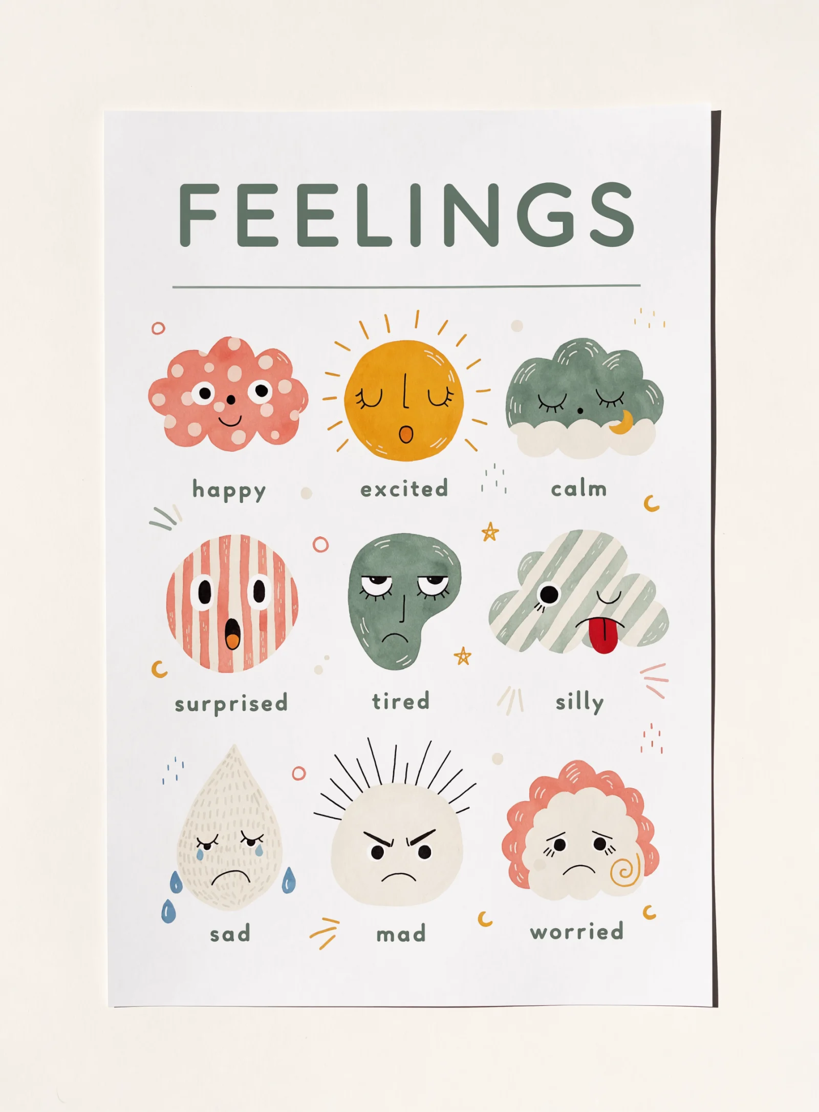 A classroom feelings poster showing a grid of animal faces, one per emotion