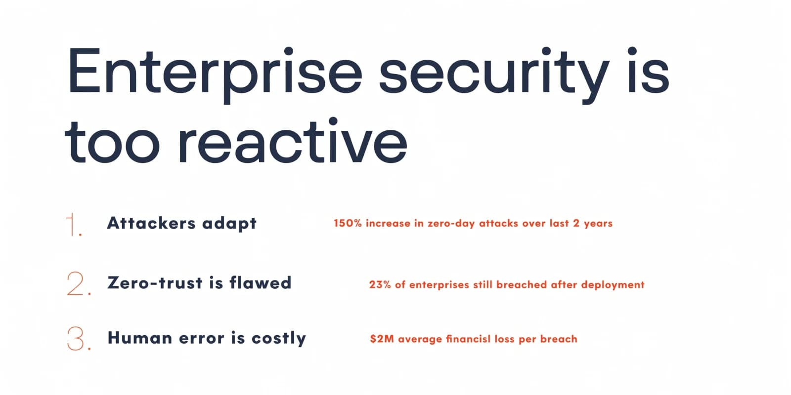 Sample slide 2