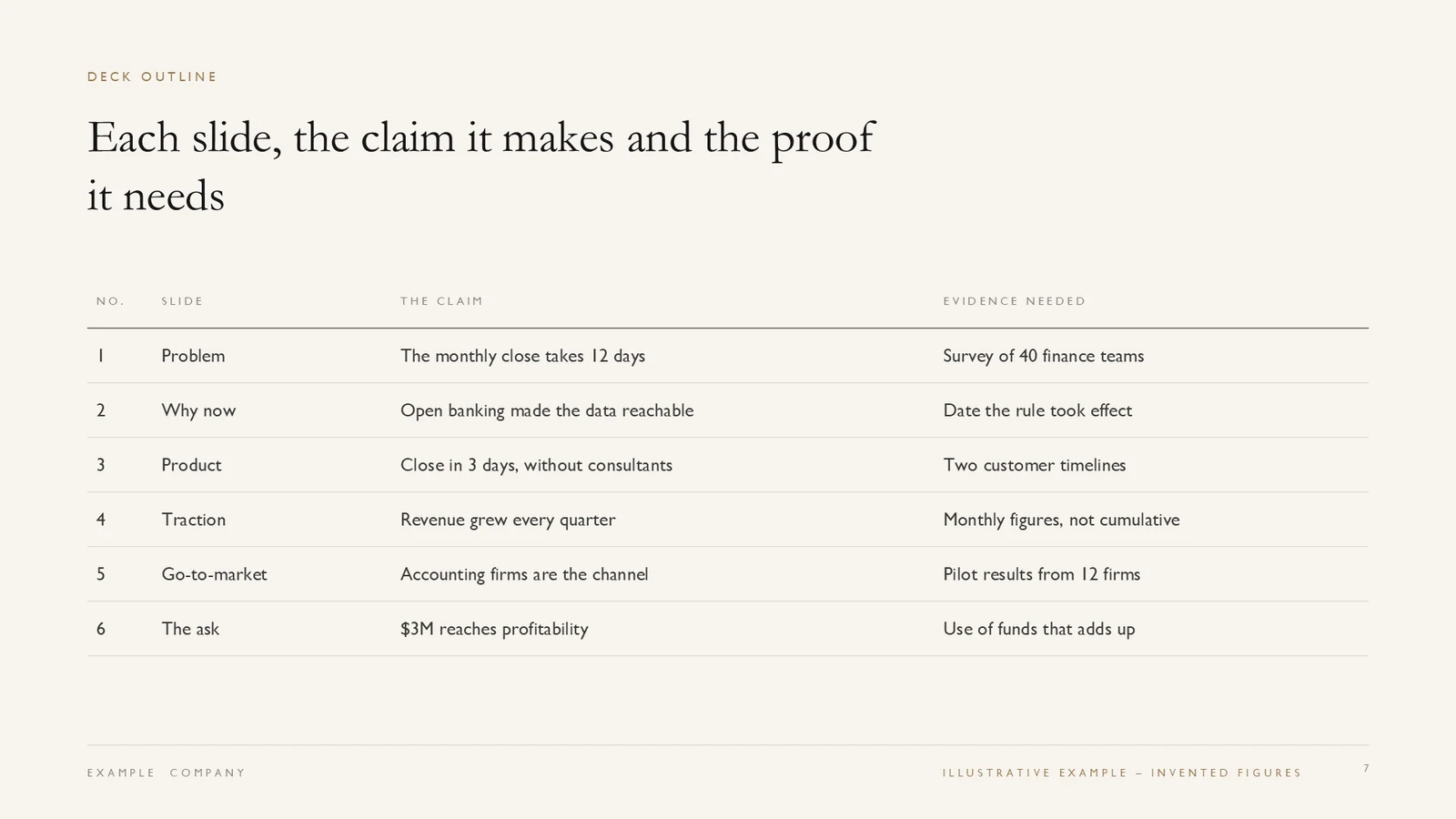 Pitch deck consultant sample